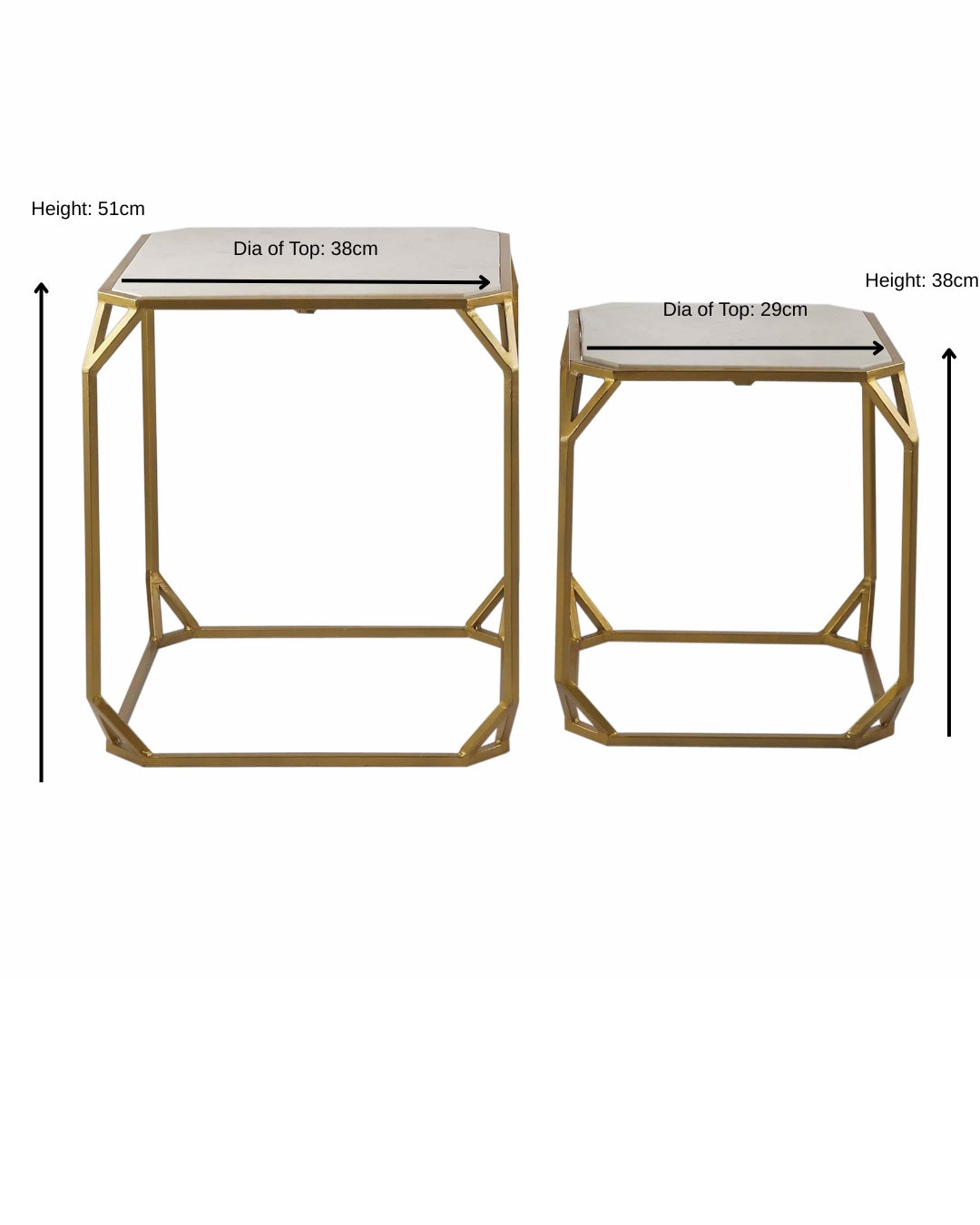 Vancouver Nesting Table Set of 2